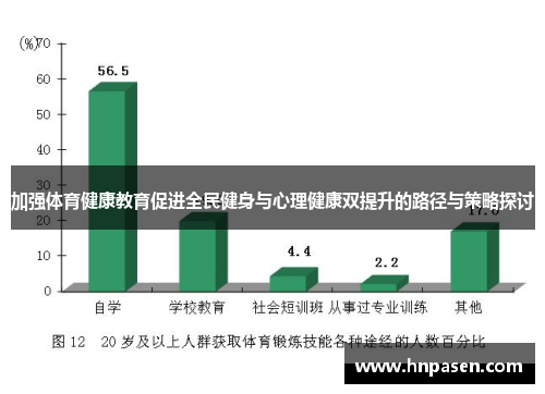 加强体育健康教育促进全民健身与心理健康双提升的路径与策略探讨